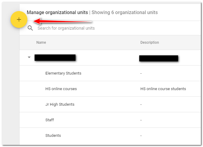 organizational_units_plus