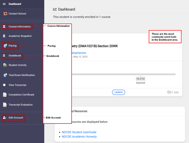 commonly used tools in dashboard